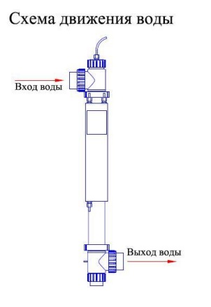 Изображение - 4